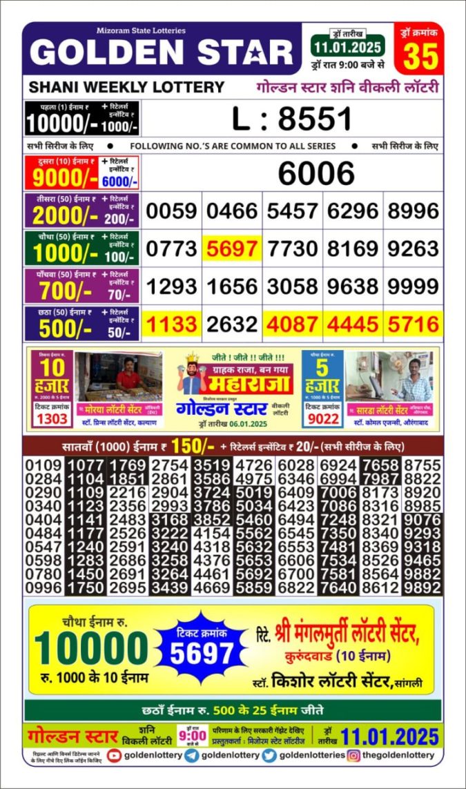Lottery Sambad Today Result - 1 PM 6 PM 8 PM Results