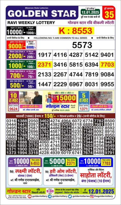 Lottery Sambad Today 2024