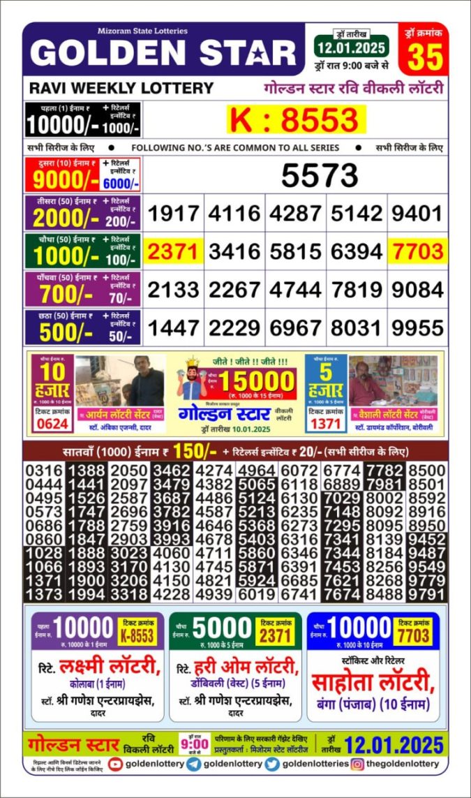 Lottery Sambad Today Result - 1 PM 6 PM 8 PM Results