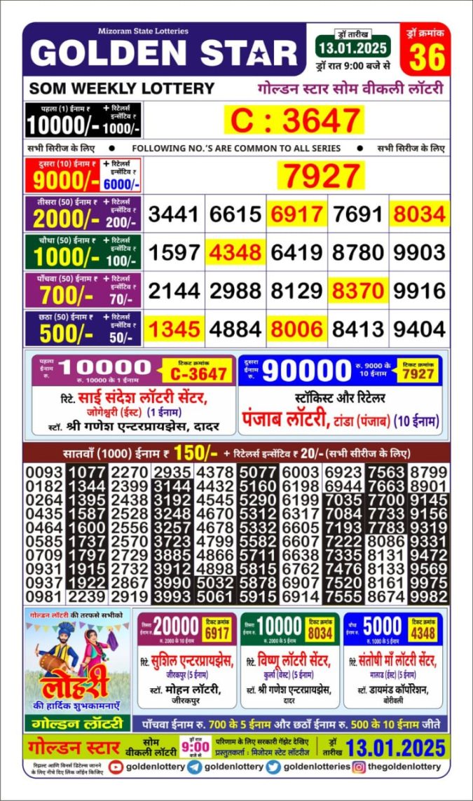 Lottery Sambad Today Result - 1 PM 6 PM 8 PM Results