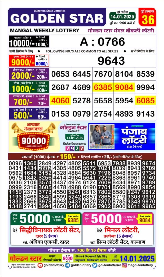 Lottery Sambad Today Result - 1 PM 6 PM 8 PM Results