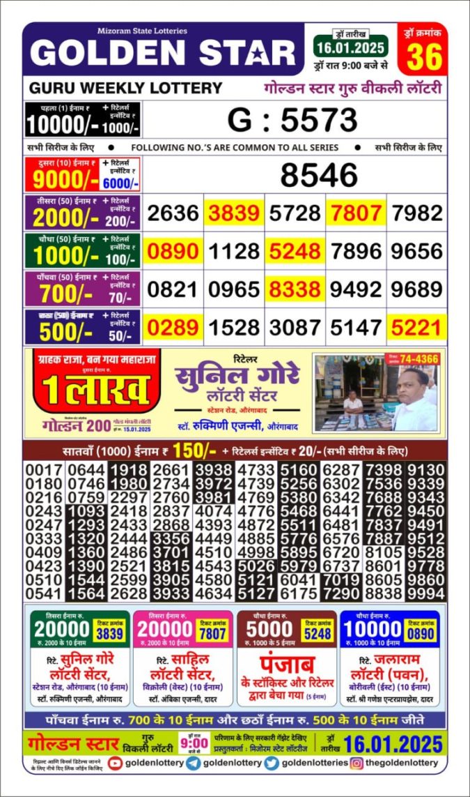 Lottery Sambad Today Result - 1 PM 6 PM 8 PM Results
