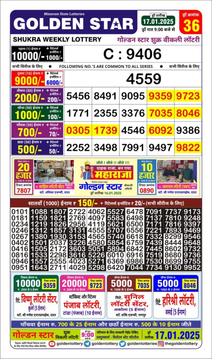 Lottery Sambad Today Result - 1 PM 6 PM 8 PM Results