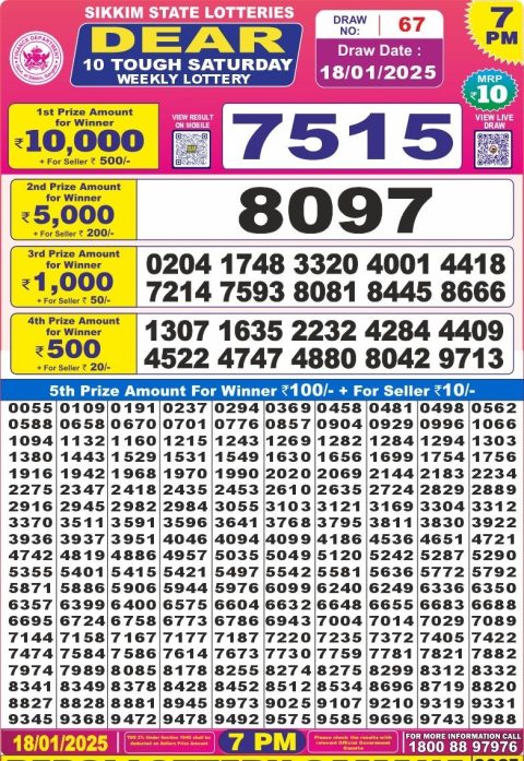 Lottery Sambad Today 2024
