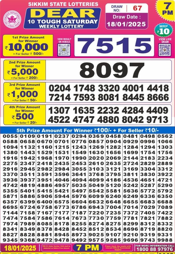 Lottery Sambad Today Result - 1 PM 6 PM 8 PM Results