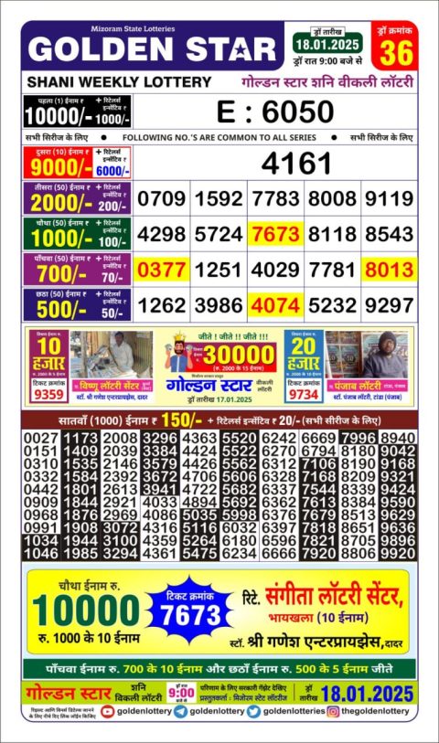 Lottery Sambad Today 2024
