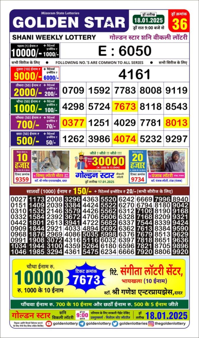Lottery Sambad Today Result - 1 PM 6 PM 8 PM Results