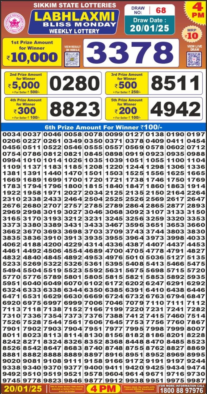 Lottery Sambad Today Result - 1 PM 6 PM 8 PM Results