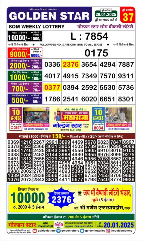 Lottery Sambad Today 2024