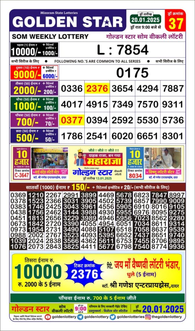 Lottery Sambad Today Result - 1 PM 6 PM 8 PM Results