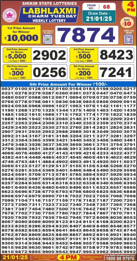 Lottery Sambad Today 2024