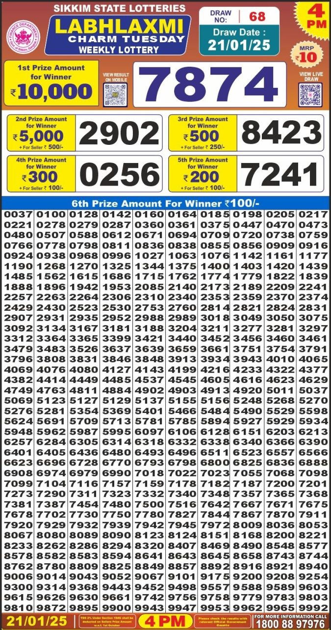 Lottery Sambad Today Result - 1 PM 6 PM 8 PM Results