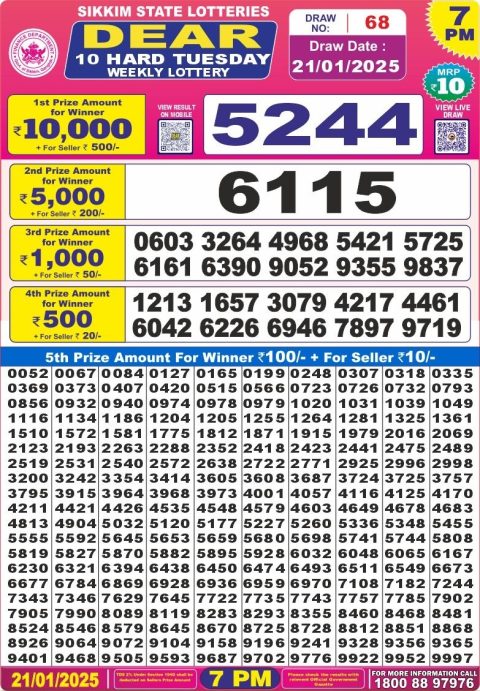 Lottery Sambad Today 2024