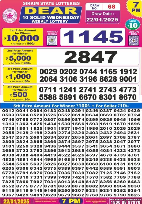 Lottery Sambad Today 2024