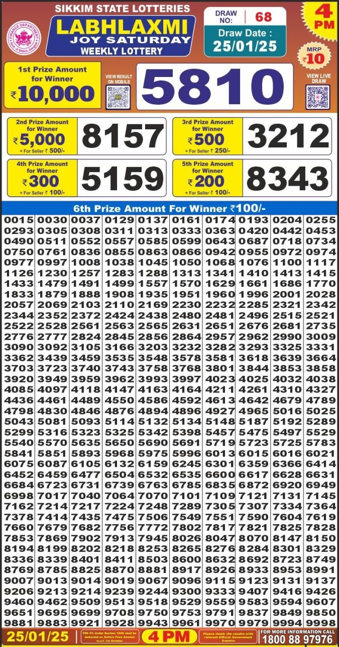 Lottery Sambad Today Result - 1 PM 6 PM 8 PM Results
