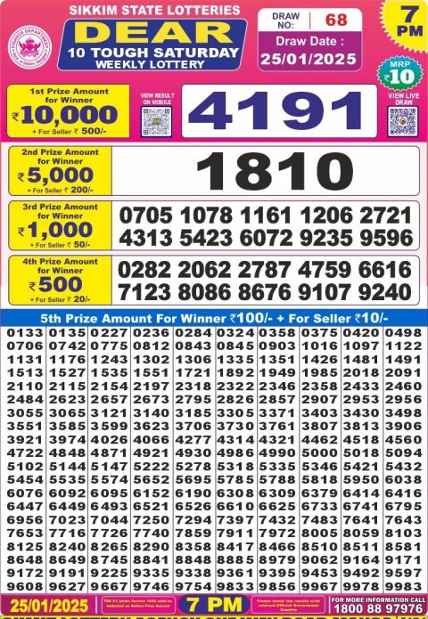 Lottery Sambad Today 2024