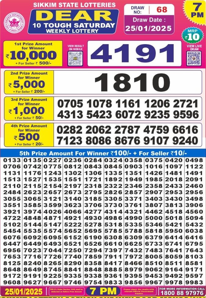 Lottery Sambad Today Result - 1 PM 6 PM 8 PM Results