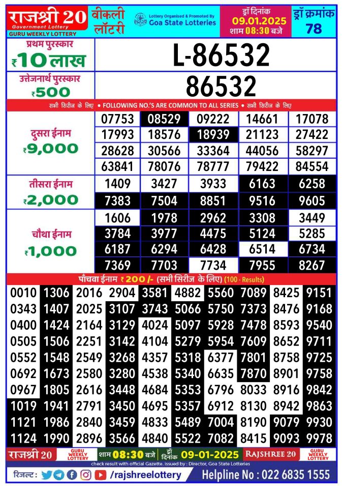 Lottery Sambad Today Result - 1 PM 6 PM 8 PM Results