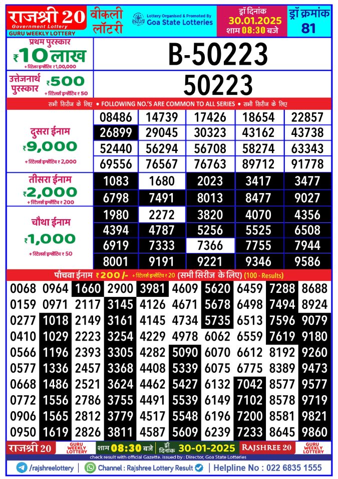Lottery Sambad Today Result - 1 PM 6 PM 8 PM Results