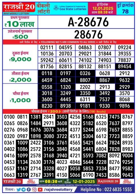 Lottery Sambad Today 2024