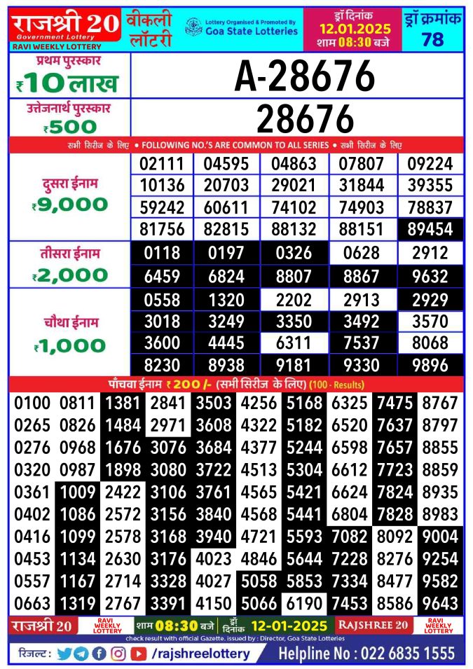 Lottery Sambad Today Result - 1 PM 6 PM 8 PM Results
