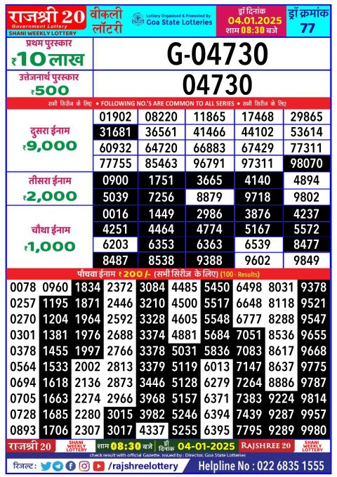 Lottery Sambad Today 2024