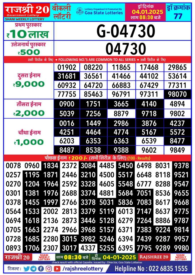 Lottery Sambad Today Result - 1 PM 6 PM 8 PM Results