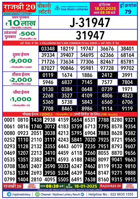 Lottery Sambad Today 2024