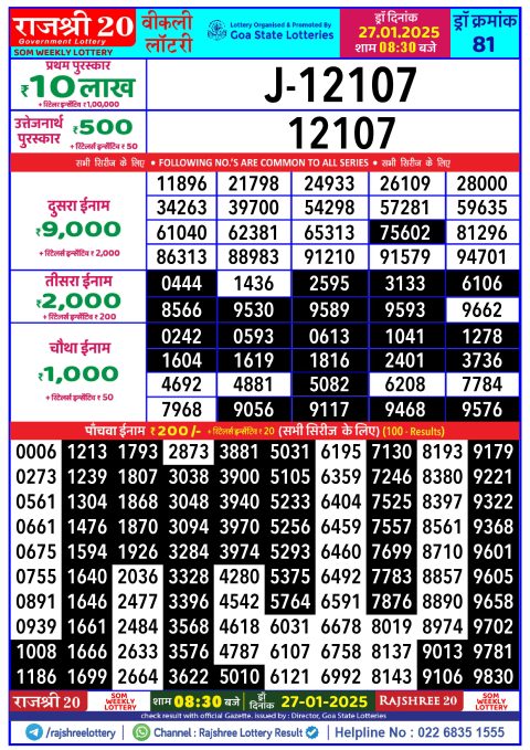 Lottery Sambad Today 2024