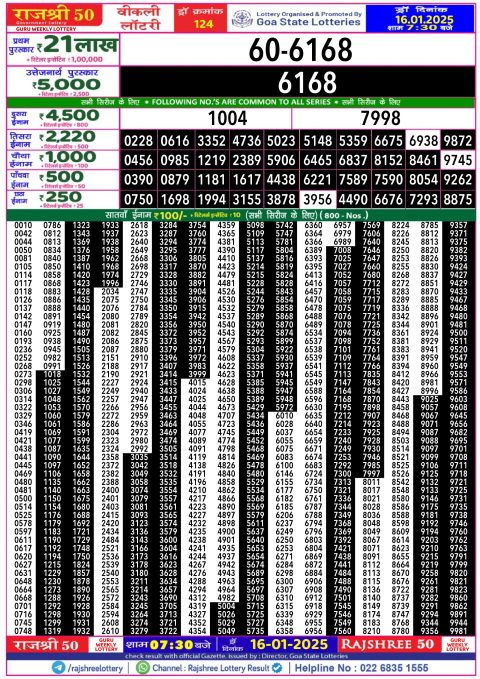 Lottery Sambad Today 2024
