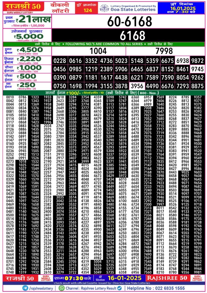 Lottery Sambad Today Result - 1 PM 6 PM 8 PM Results