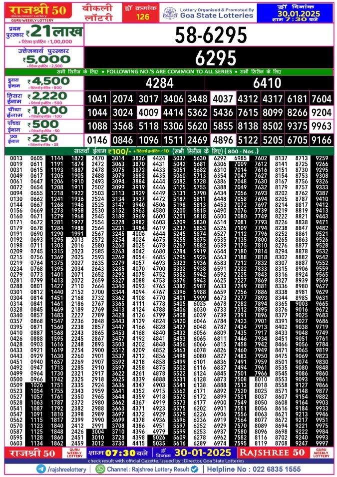 Lottery Sambad Today Result - 1 PM 6 PM 8 PM Results