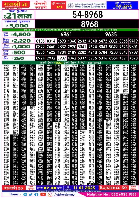 Lottery Sambad Today 2024