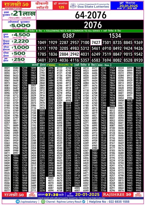 Lottery Sambad Today 2024
