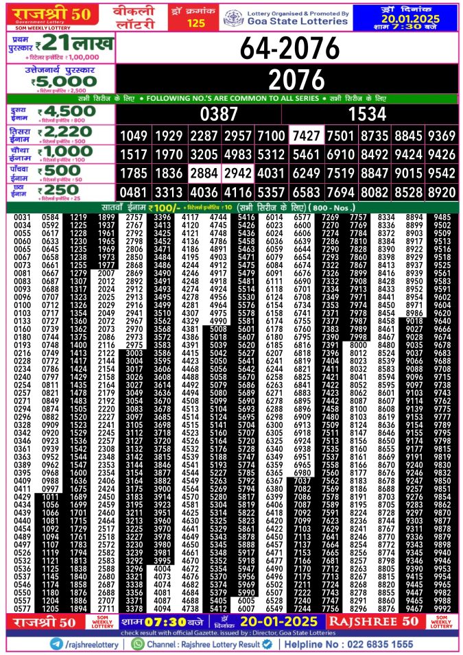 Lottery Sambad Today Result - 1 PM 6 PM 8 PM Results