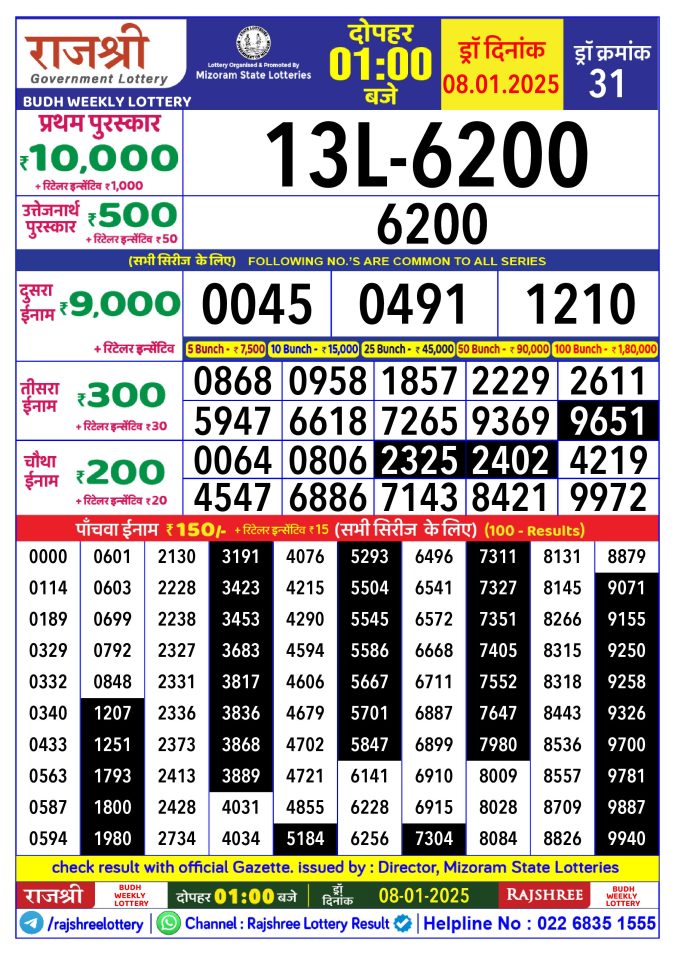Lottery Sambad Today Result - 1 PM 6 PM 8 PM Results