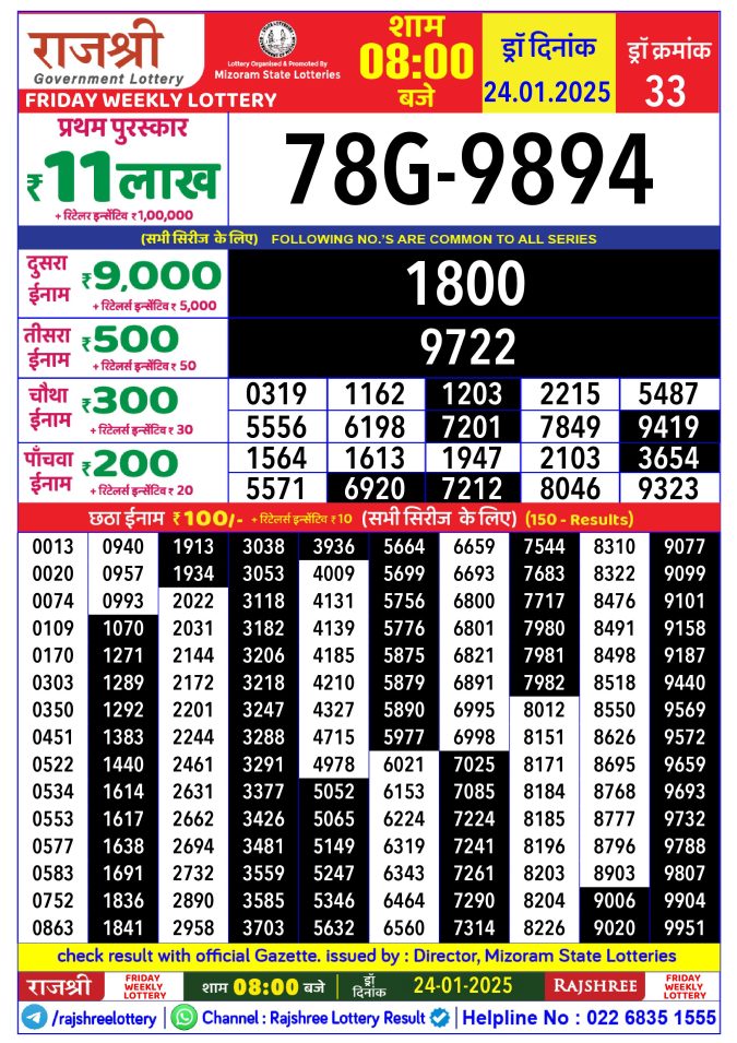 Lottery Sambad Today Result - 1 PM 6 PM 8 PM Results