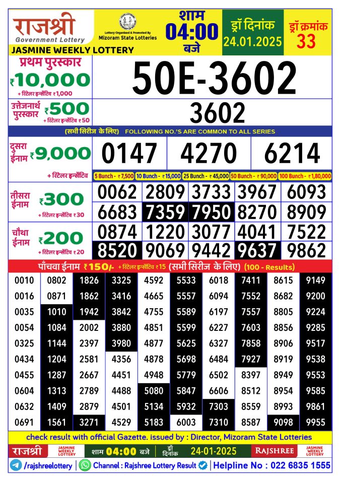 Lottery Sambad Today Result - 1 PM 6 PM 8 PM Results