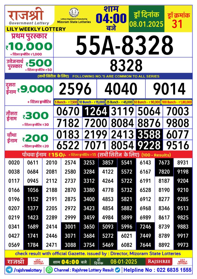 Lottery Sambad Today Result - 1 PM 6 PM 8 PM Results