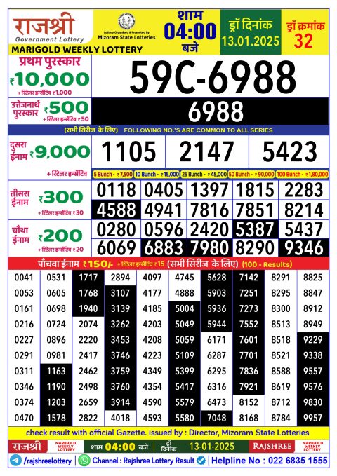 Lottery Sambad Today 2024
