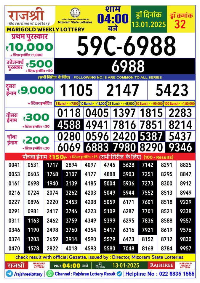 Lottery Sambad Today Result - 1 PM 6 PM 8 PM Results