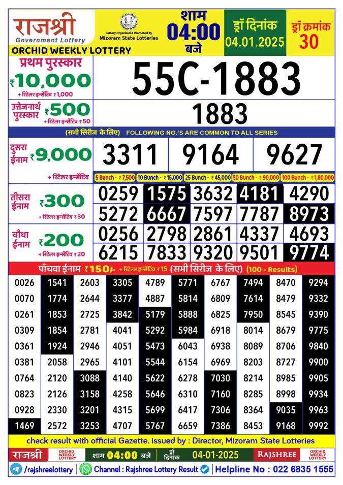 Lottery Sambad Today Result - 1 PM 6 PM 8 PM Results