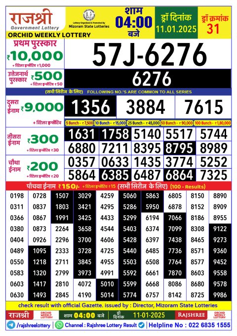 Lottery Sambad Today 2024