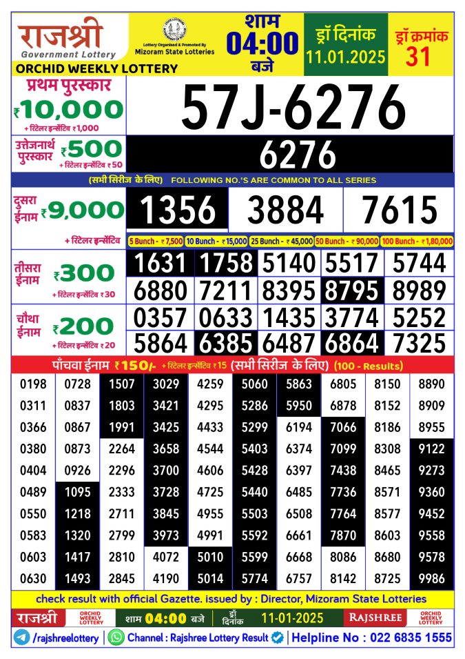 Lottery Sambad Today Result - 1 PM 6 PM 8 PM Results