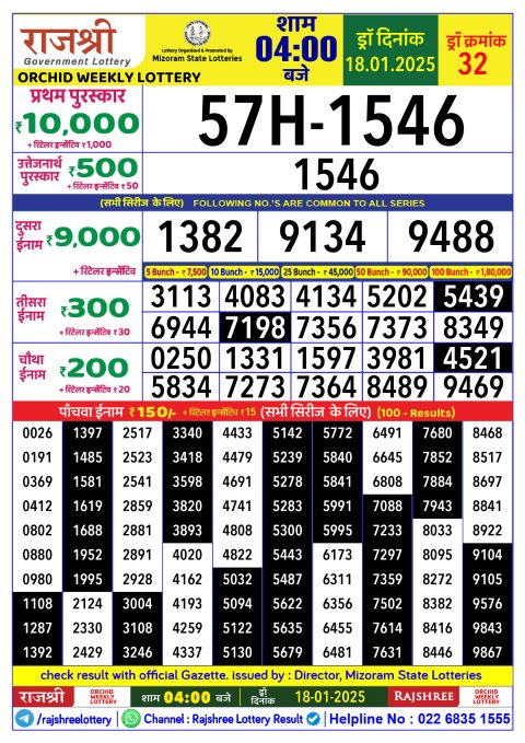 Lottery Sambad Today 2024