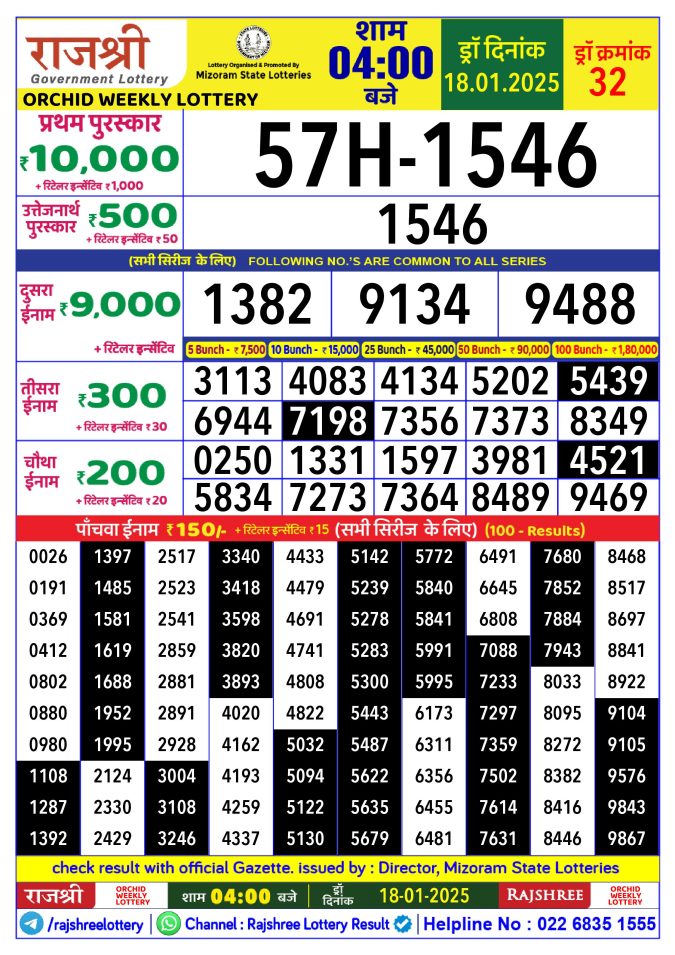 Lottery Sambad Today Result - 1 PM 6 PM 8 PM Results