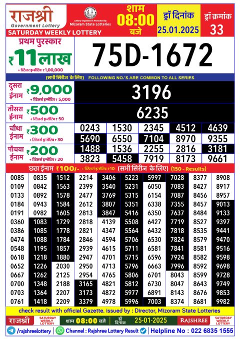 Lottery Sambad Today 2024
