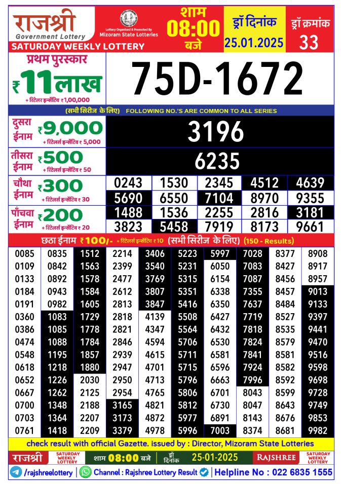 Lottery Sambad Today Result - 1 PM 6 PM 8 PM Results