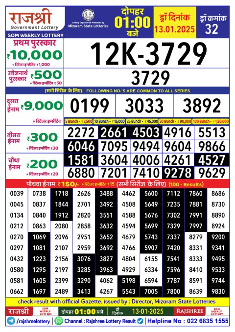 Lottery Sambad Today 2024