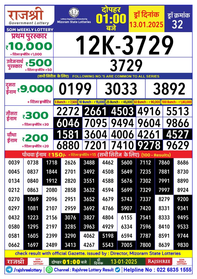 Lottery Sambad Today Result - 1 PM 6 PM 8 PM Results